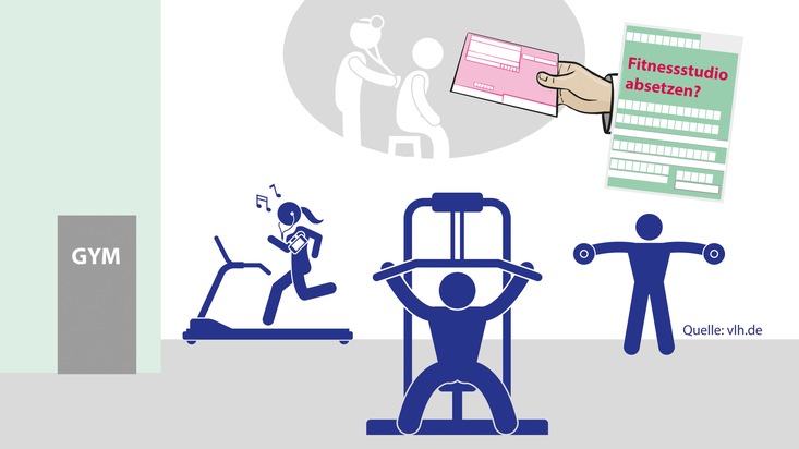 Vereinigte Lohnsteuerhilfe e.V. - VLH: Fitnessstudio absetzen: Was steuerlich möglich ist und was nicht