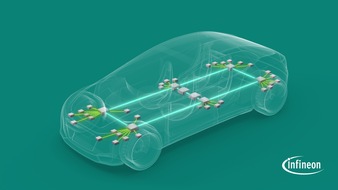 Infineon Technologies AG: Infineon stärkt Position als Nummer eins bei Mikrocontrollern für Automobilanwendungen und steigert Systemkompetenz für softwaredefinierte Fahrzeuge durch Übernahme des Automotive-Ethernet-Geschäfts von Marvell