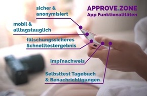 Startup zieht an IBM und Bechtle vorbei - Erste App für alle Statusnachweise verfügbar / Die APPROVE.ZONE App kann neben Schnelltest-Ergebnissen auch Genesene und Geimpfte anzeigen.